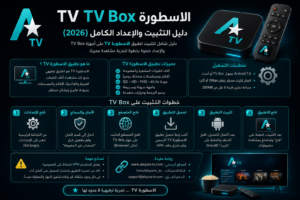 الاسطورة TV TV Box دليل التثبيت والإعداد الكامل (2026)