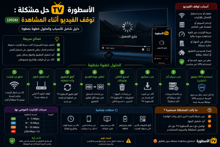الاسطورة TV: حل مشكلة توقف الفيديو أثناء المشاهدة (2026)