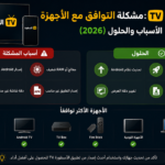 الاسطورة TV: مشكلة التوافق مع الأجهزة – الأسباب والحلول (2026)