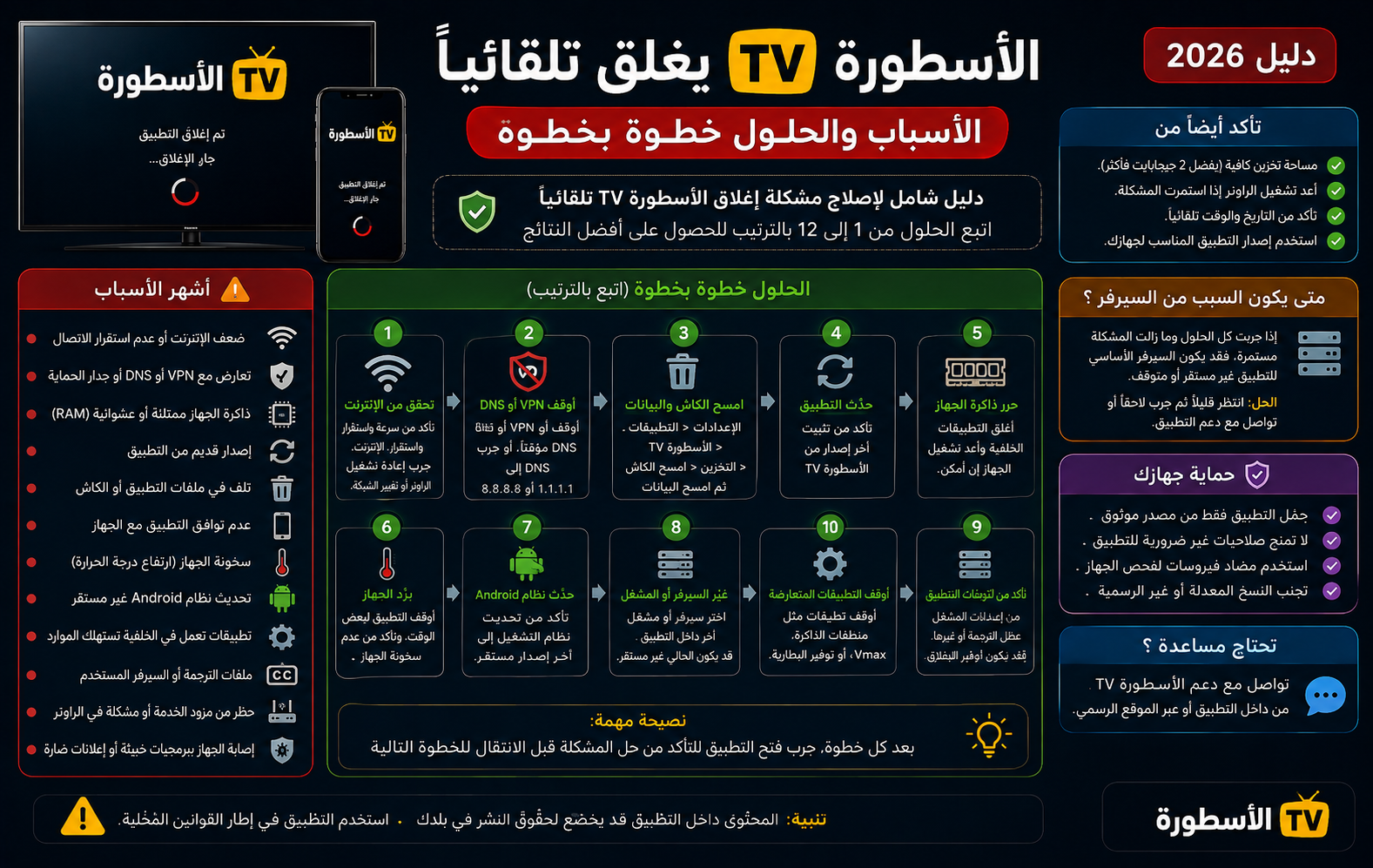 الاسطورة TV يغلق تلقائياً: الأسباب والحلول خطوة بخطوة (2026)