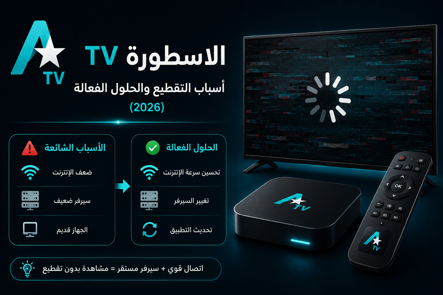 الاسطورة TV يقطع: أسباب التقطيع والحلول الفعالة (2026)